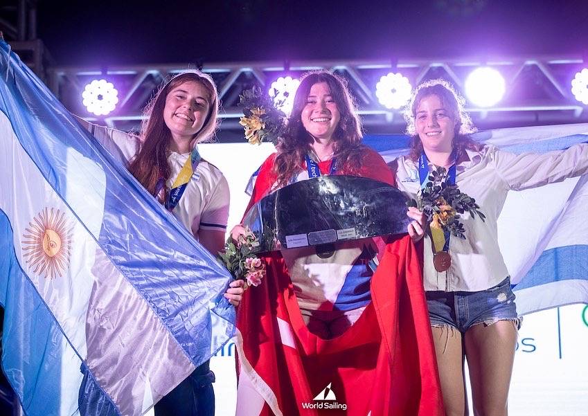 World Sailing Youth Worlds, Búzios 2023, portada 1